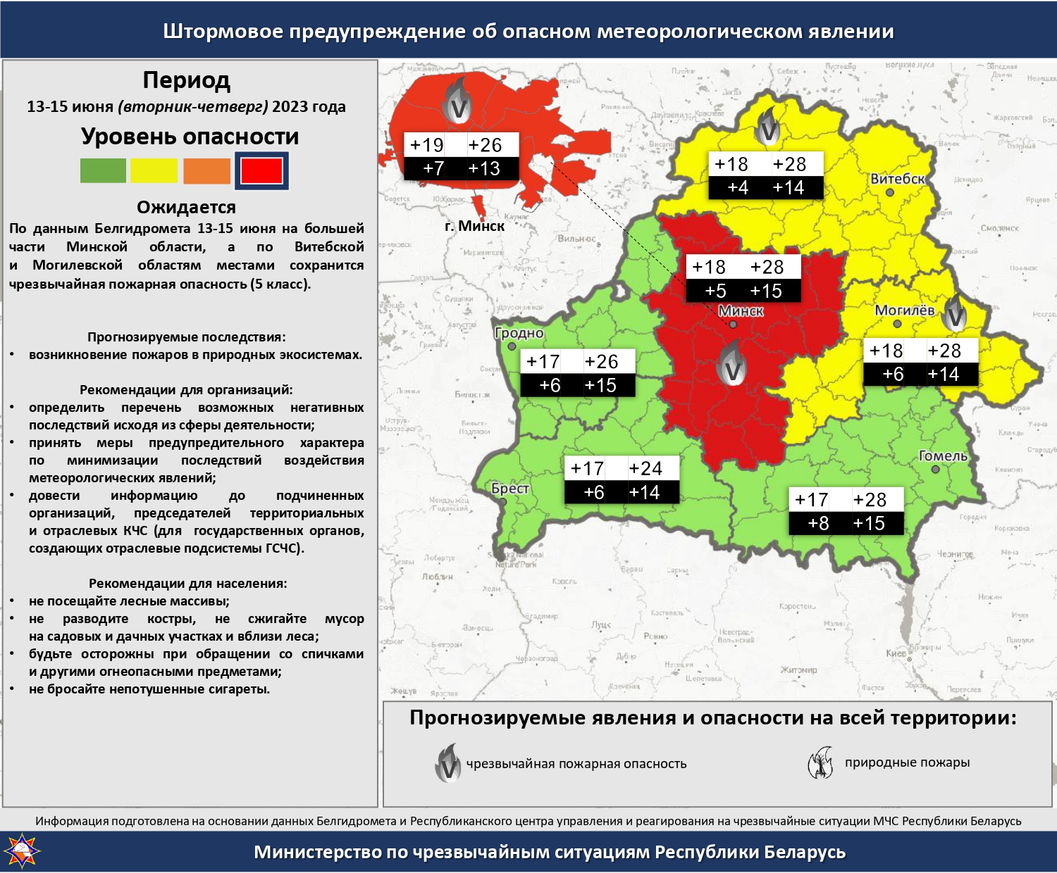 МЧС информирует 